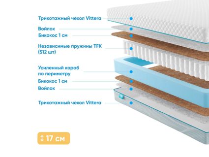 Матрас Промтекс-Ориент Soft Bicocos 1 41