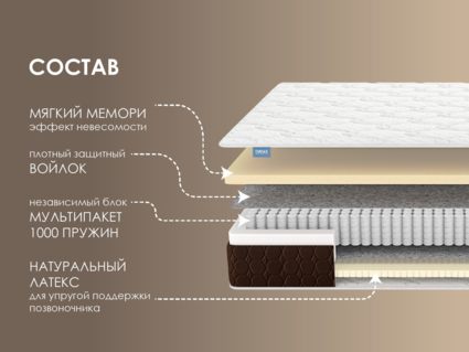 Матрас Димакс Мега Мемо софт 30