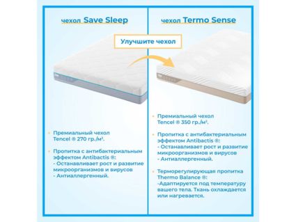 Матрас Промтекс-Ориент Multipacket Combi Optima 60х120