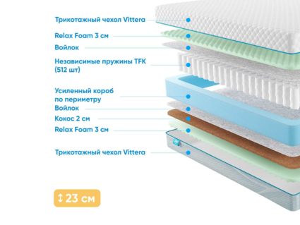 Матрас Промтекс-Ориент Soft Combi Cocos M 26