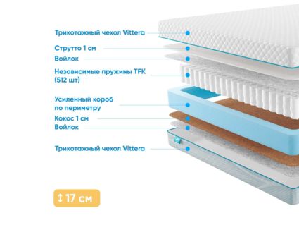 Матрас Промтекс-Ориент Soft Comfort 33