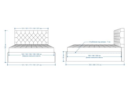 Кровать Lonax Элоиза велюр Dolly-2 200х195