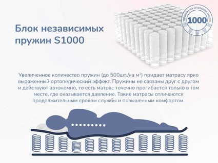 Матрас Димакс Relmas Various S1000 60х200