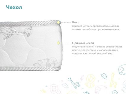 Матрас Димакс Мечтатель уцененный 80х130