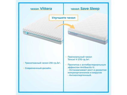 Матрас Промтекс-Ориент ErgoRoll 14 Cocos 140х200