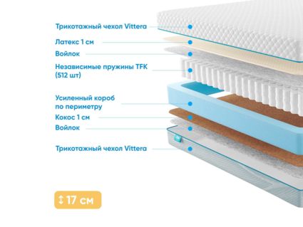 Матрас Промтекс-Ориент Soft Combi 1 28