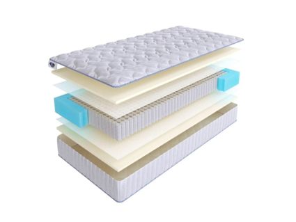 Матрас SkySleep Joy Twin Foam S1000 38