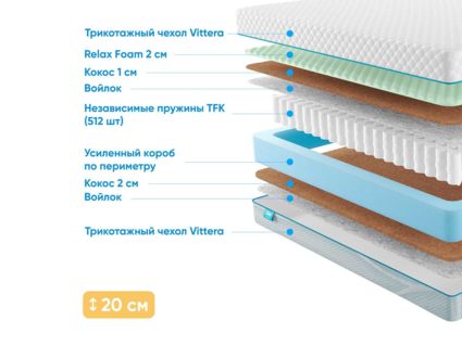 Матрас Промтекс-Ориент Soft Middle Cocos M 43