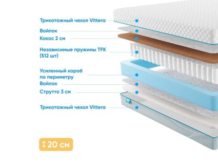 Матрас Промтекс-Ориент Soft Cocos Strutto 23