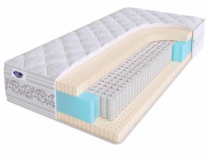 Матрас SkySleep Privilege Soft S1000 37