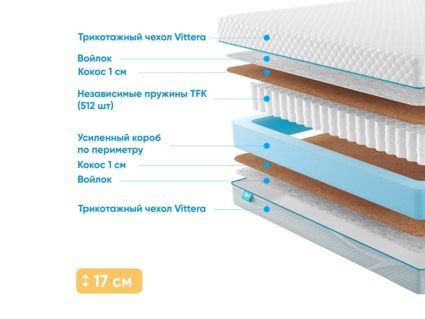 Матрас Промтекс-Ориент Soft Cocos 1 540