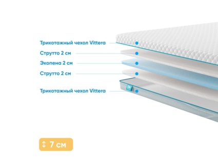 Матрас Промтекс-Ориент Roll Standart Strutto 6 32