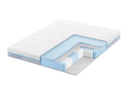 Матрас Промтекс-Ориент Multipacket Standart Side 36