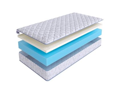 Матрас SkySleep Roller Cotton Memory 18 24