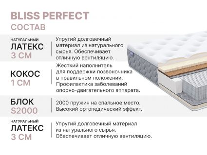 Матрас Димакс Bliss Perfect 160х195