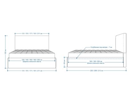 Кровать Lonax Фелиса велюр Dolly-17 (с основанием) 140х200