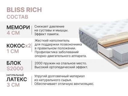 Матрас Димакс Bliss Rich 160х195