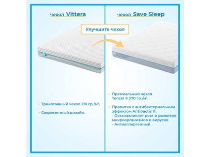 Матрас Промтекс-Ориент Soft 18 Standart Combi 120х190