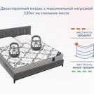 Матрас Димакс Твист Ролл Симпл 19 Диаметр 220