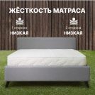 Матрас Димакс Элемент Софт 500 190х200