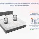 Матрас Димакс Relmas Foam 3Zone 60х195