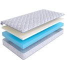 Матрас SkySleep Roller Cotton Memory 14 90х200