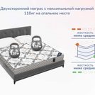 Матрас Димакс Твист Ролл Биг 140х185