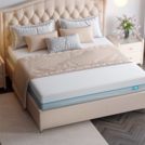 Матрас Промтекс-Ориент Soft 18 Middle Eco 120х180