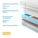 Матрас Промтекс-Ориент Soft 18 Combi 2 110х200