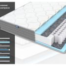 Матрас Димакс ОК Базис 160х185