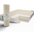 Матрас Comfort Line Eco Roll+ 70х200