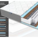 Матрас Димакс ОК Медиум лайт 130х190