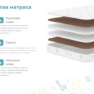 Матрас Димакс Мечтатель 60х160