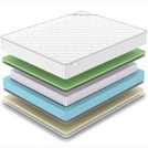 Матрас Denwir CLASSIC FOAM SOFT PLUS S1000 145х190