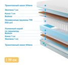 Матрас Промтекс-Ориент Soft Optima Eco 1 100х185