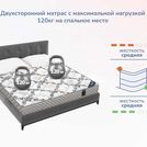 Матрас Димакс Твист Ролл Биг стиф 120х190