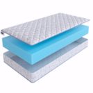 Матрас SkySleep Roller Cotton 18 160х200